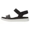 ECCO Flowt - Sandals - Black/Black 1 ECCO Flowt - Sandals - Black/Black -ECCO Store a07d86adbe734ae9803092d0188e50ee